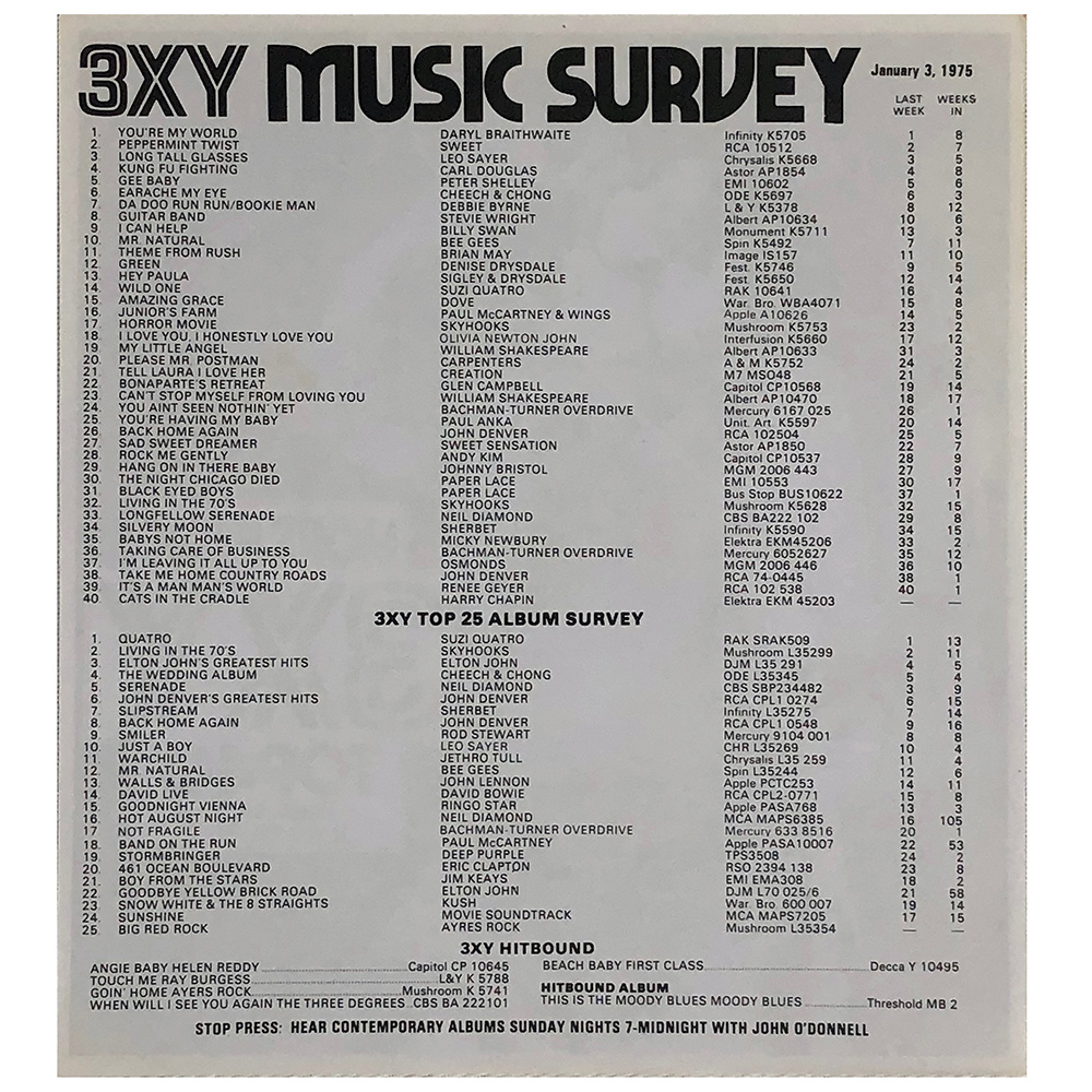 Radio Survey (1975) <br>3XY, Melbourne (Australia) - Image 2