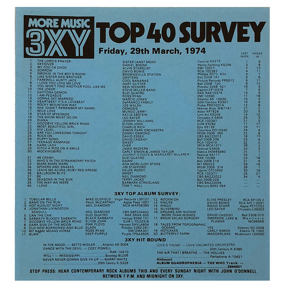 Radio Survey (1974) <br>3XY, Melbourne (Australia) - Image 2