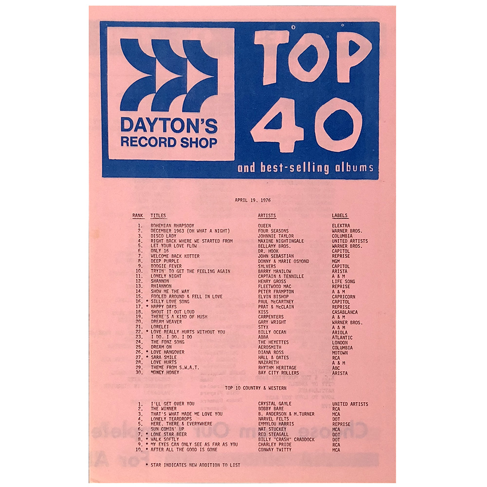 Radio Survey (1976) <br>Daytons Record Shop (Ohio) - Image 2