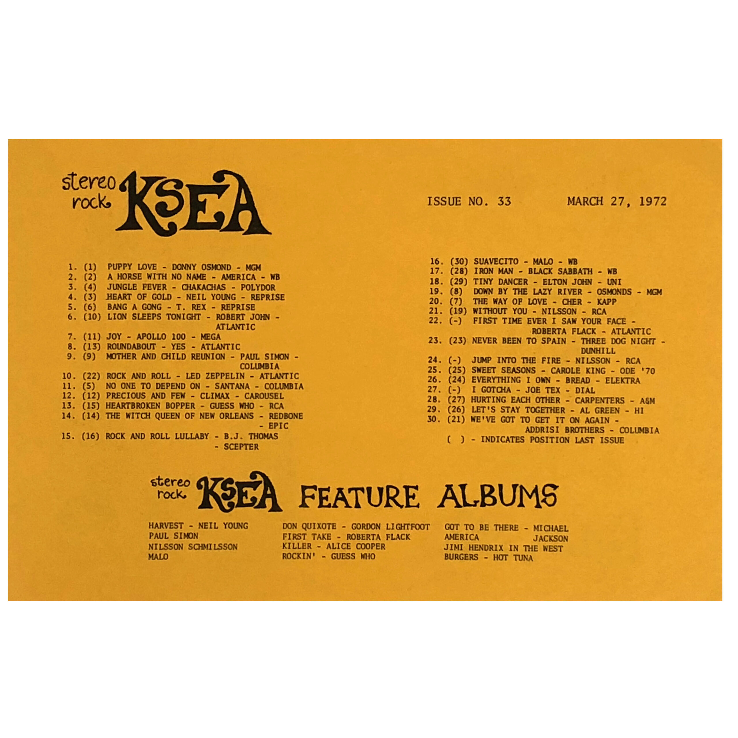 Radio Survey (1972) <br>KSEA, San Diego (USA) - Image 2