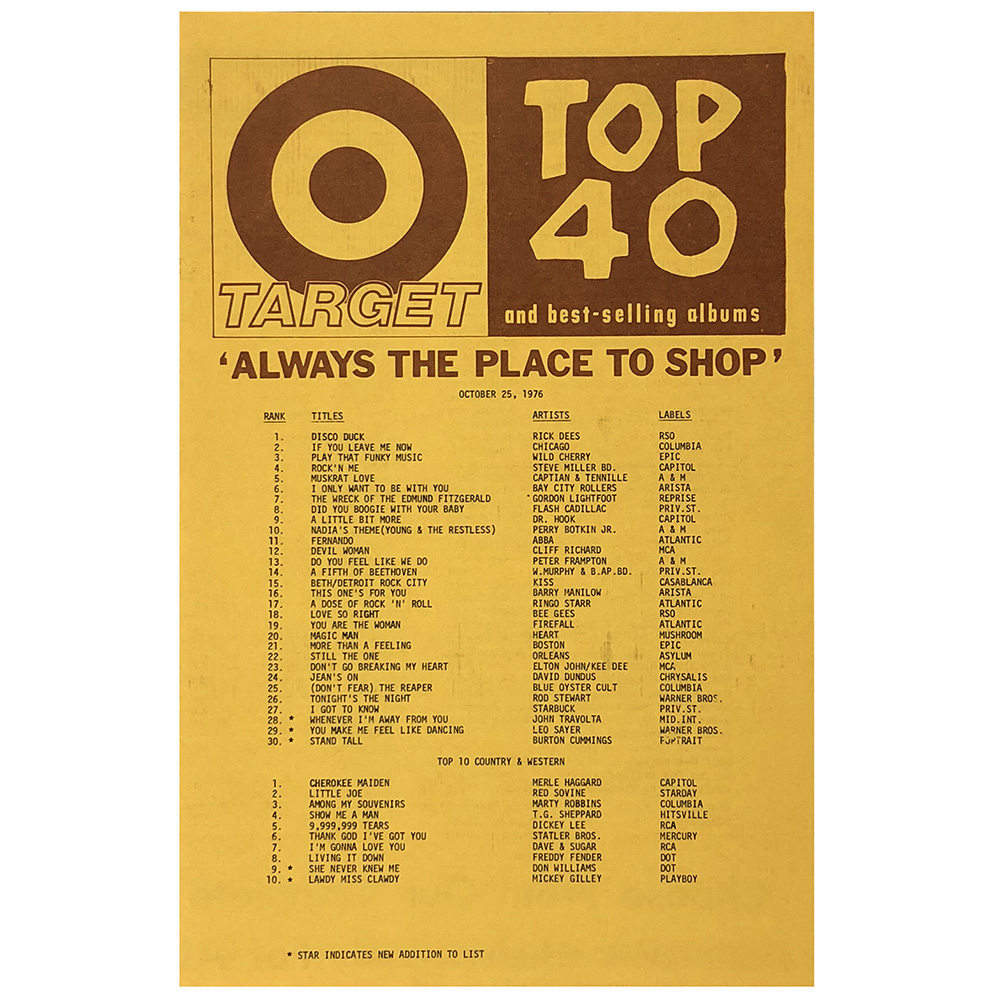 TSRTS (1976) <br>Radio Survey, Target (USA) - Image 2