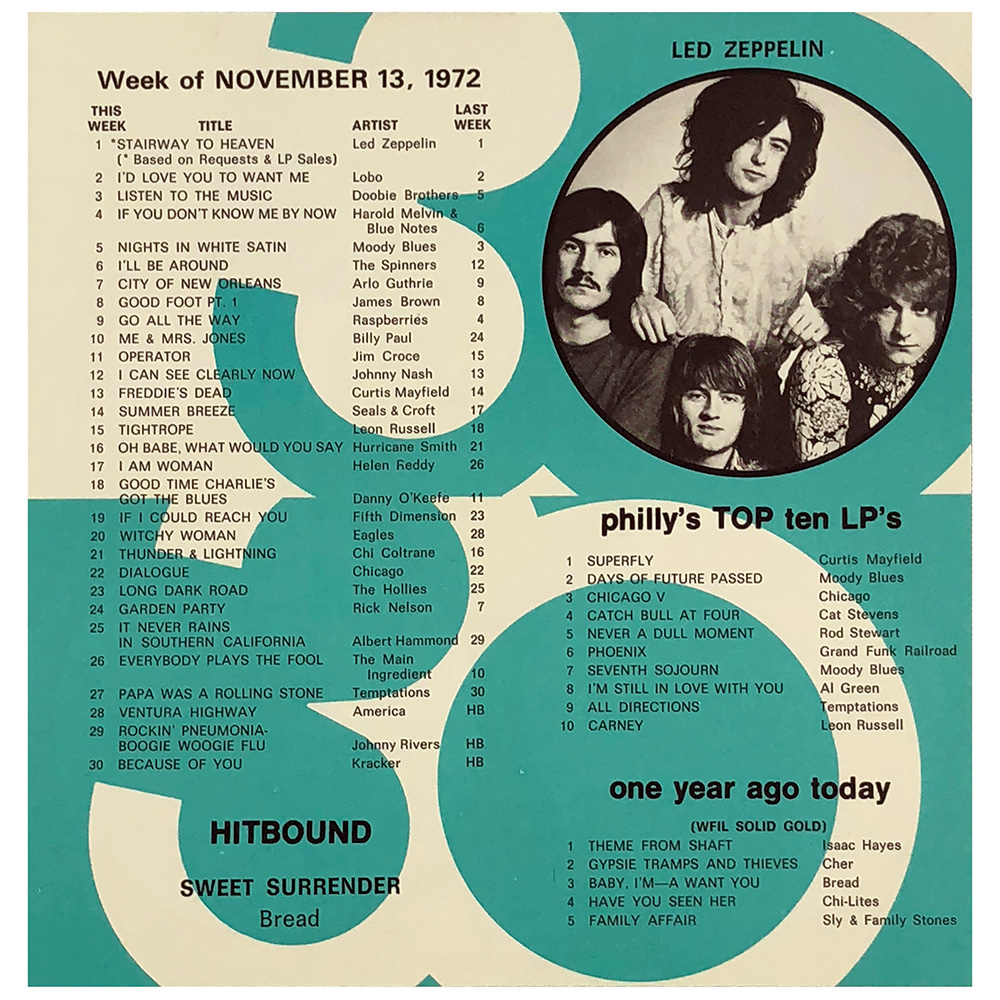 Radio Survey (1972) <br>WFIL, Philadelphia (USA)