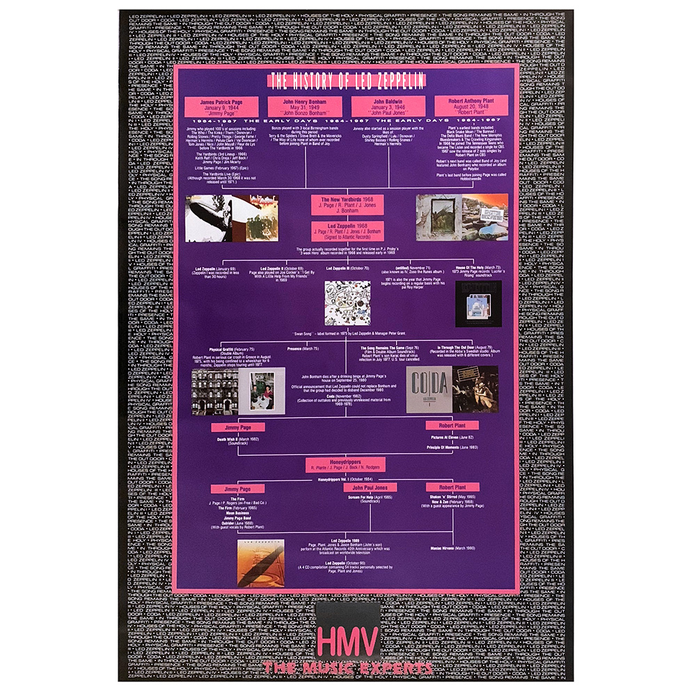 Boxed Set <br>Poster, HMV History of Led Zeppelin (UK)