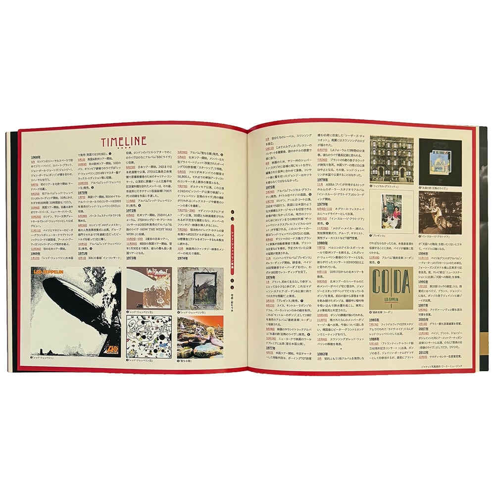 Becoming Led Zeppelin <br>Japan <br>Souvenir Program - Image 7